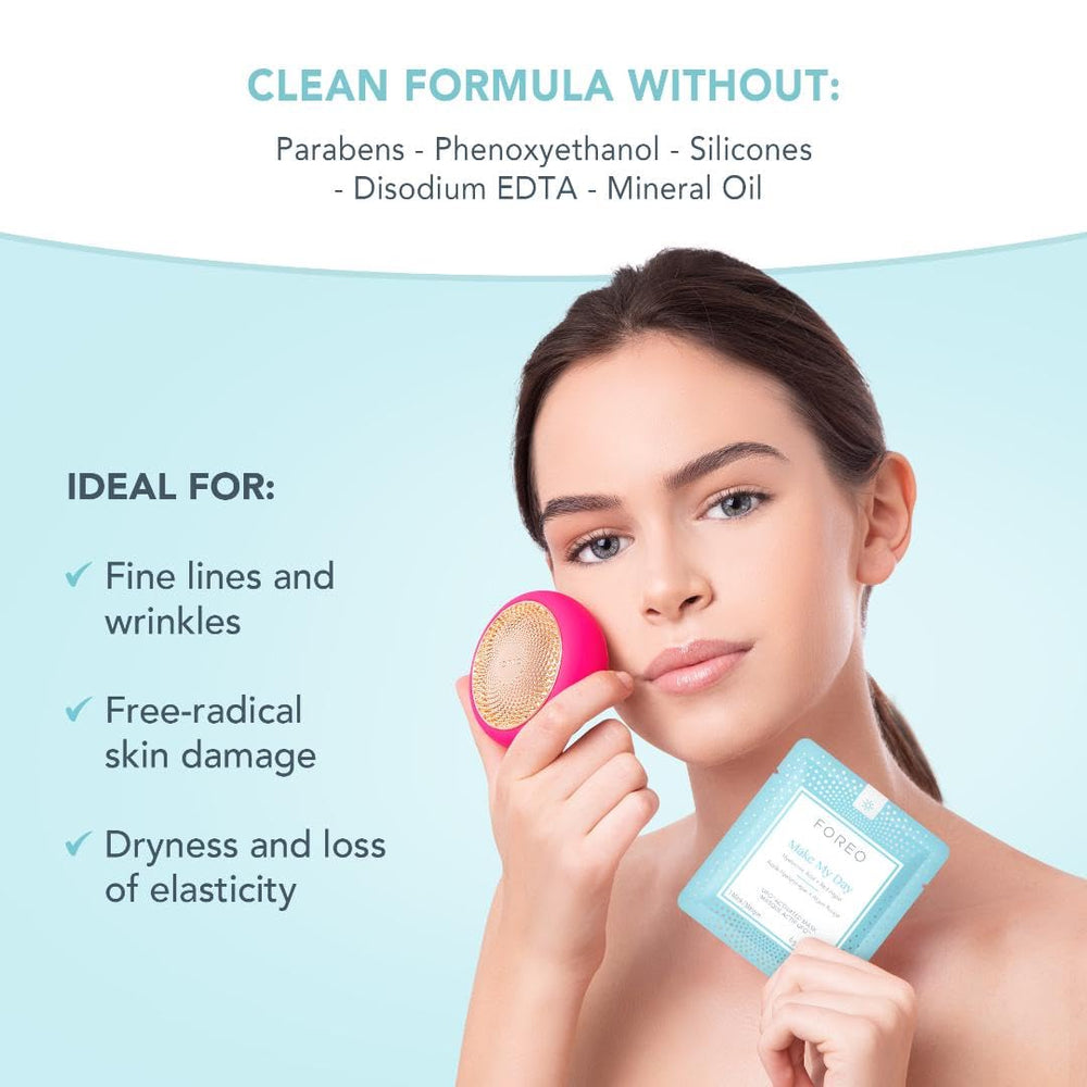 FOREO Make My Day UFO mascarilla de fibra ultra suave aplicada para hidratación