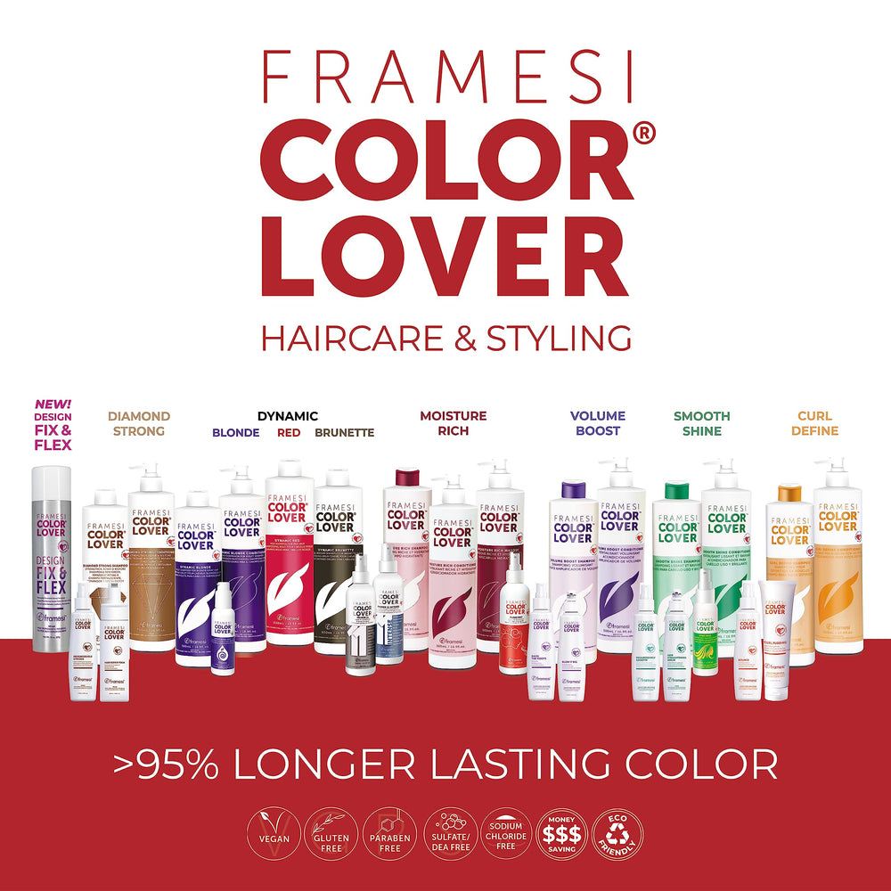 Framesi Smooth Shine: ritual de lavado para melena más manejable.