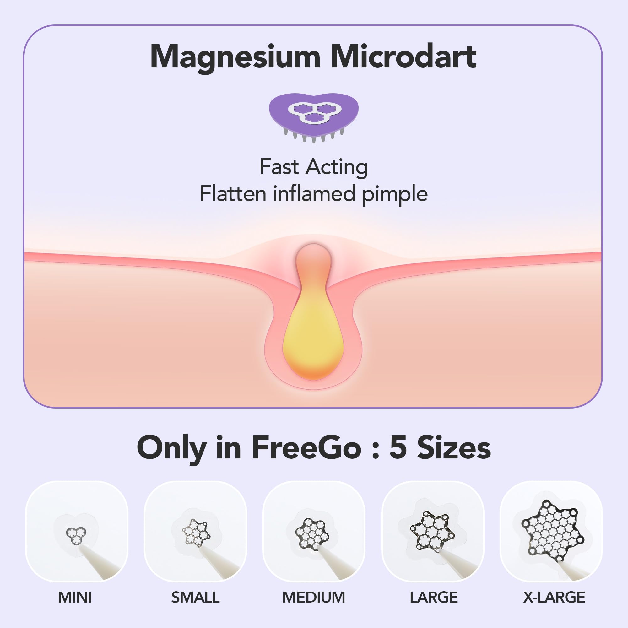 FreeGo microdardos permiten entrega de ingredientes activos en la zona
