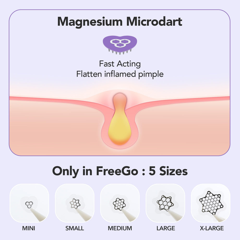 FreeGo microdardos permiten entrega de ingredientes activos en la zona