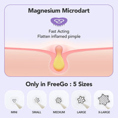 FreeGo microdardos permiten entrega de ingredientes activos en la zona
