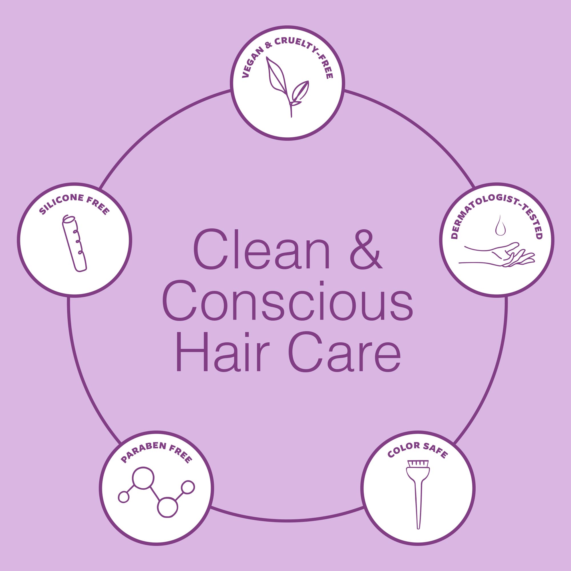 Function of Beauty extracto brotes de guisante energizante para el cabello.