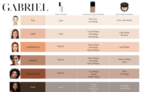 Gabriel Cosmetics fundación líquida orgánica versión vegana libre de crueldad.