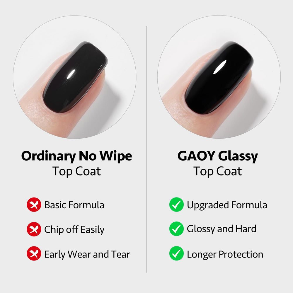 GAOY Capa Base Sin Limpieza: base rápida para curar.