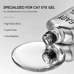 GAOY Capa Superior para Gel con efecto ojo-gato magnético, brillo espejo duradero