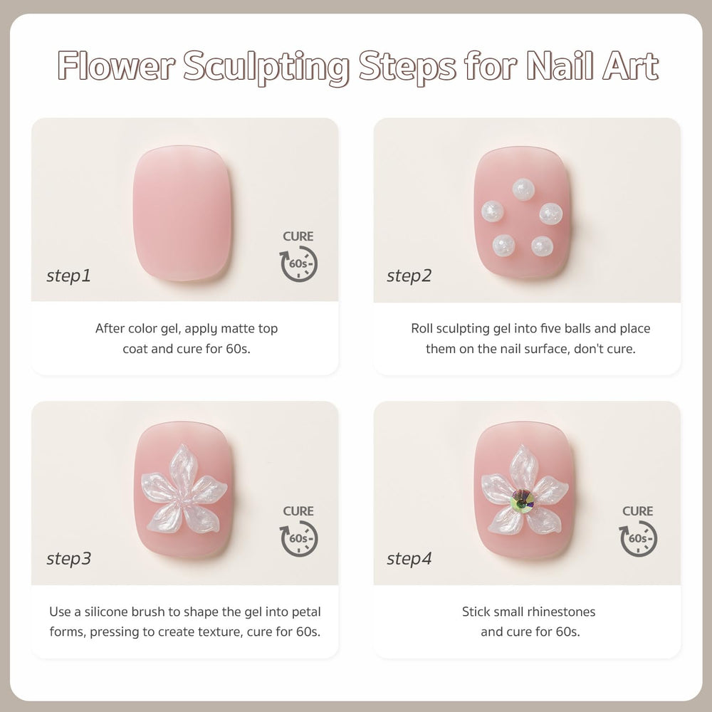 GAOY Pearl 3D: gel de 15 g para manicura detallada.