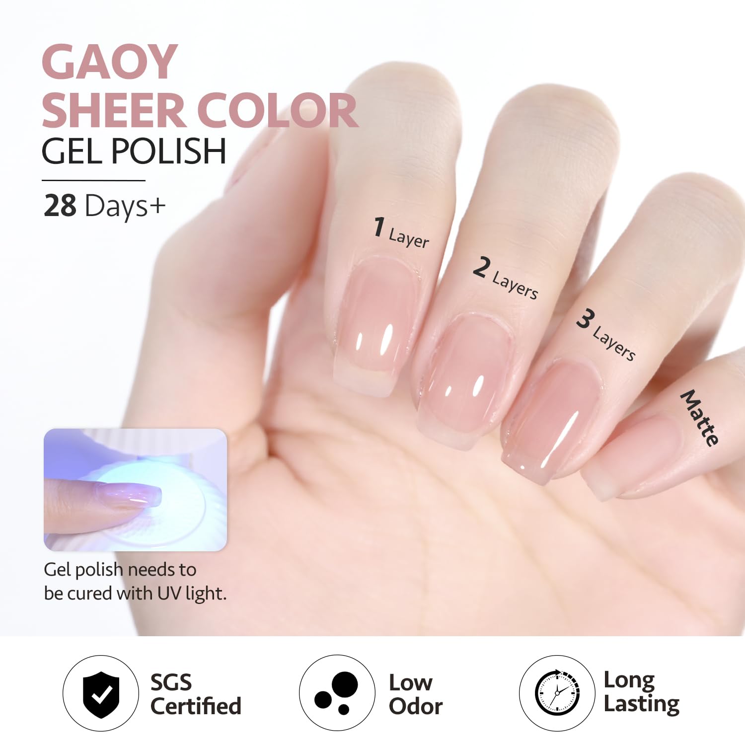 GAOY Jelly Nude ofrece olor reducido y formula libre de toxicos.