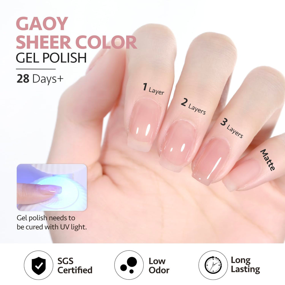 GAOY Jelly Nude ofrece olor reducido y formula libre de toxicos.