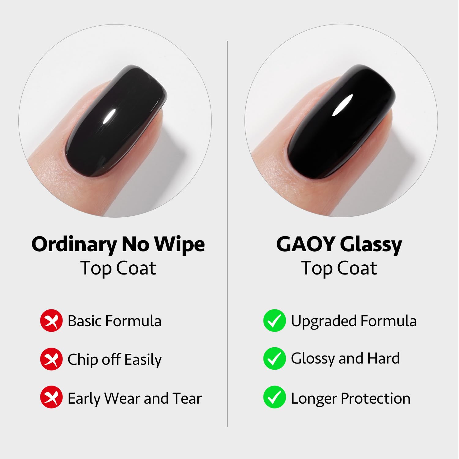GAOY lámpara-uv-uñas, curado en 60 segundos para uñas listas.