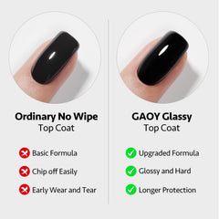 GAOY lámpara-uv-uñas, curado en 60 segundos para uñas listas.
