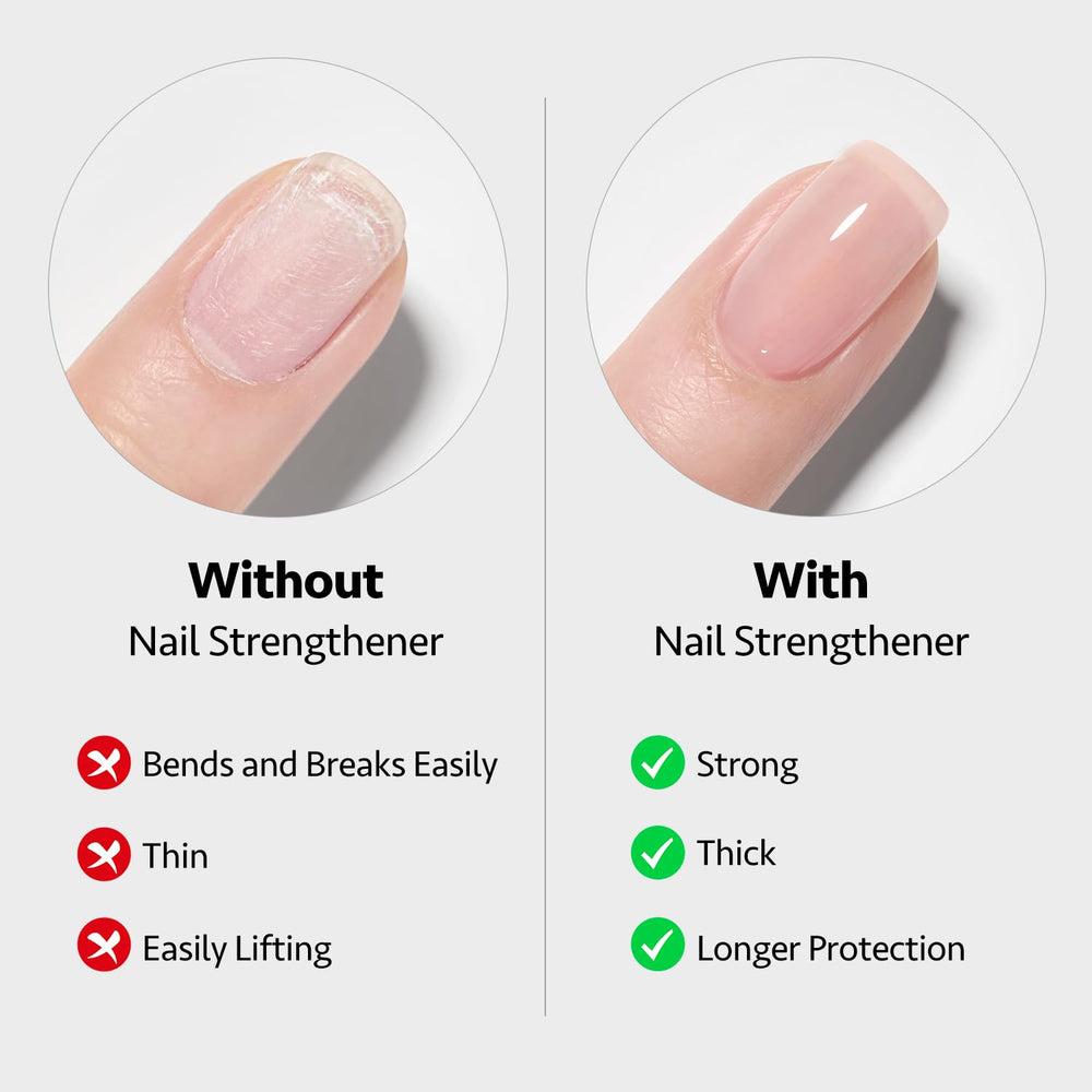 GAOY Manicura Gel: duración de hasta 4 semanas.