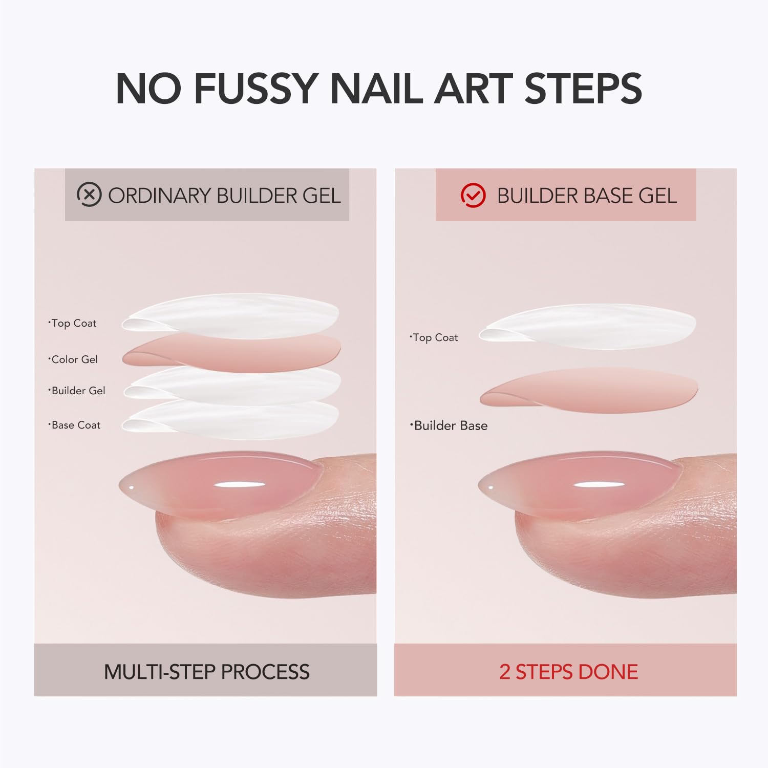GAOY Muestra tono rosado natural para un acabado suave.
