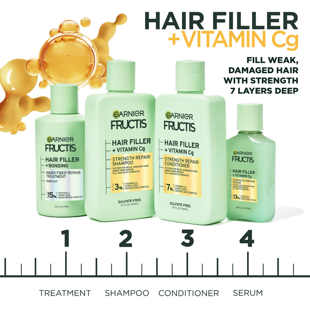 Garnier Fructis Fortalecimiento: puntas dañadas repara para cabello más suave.