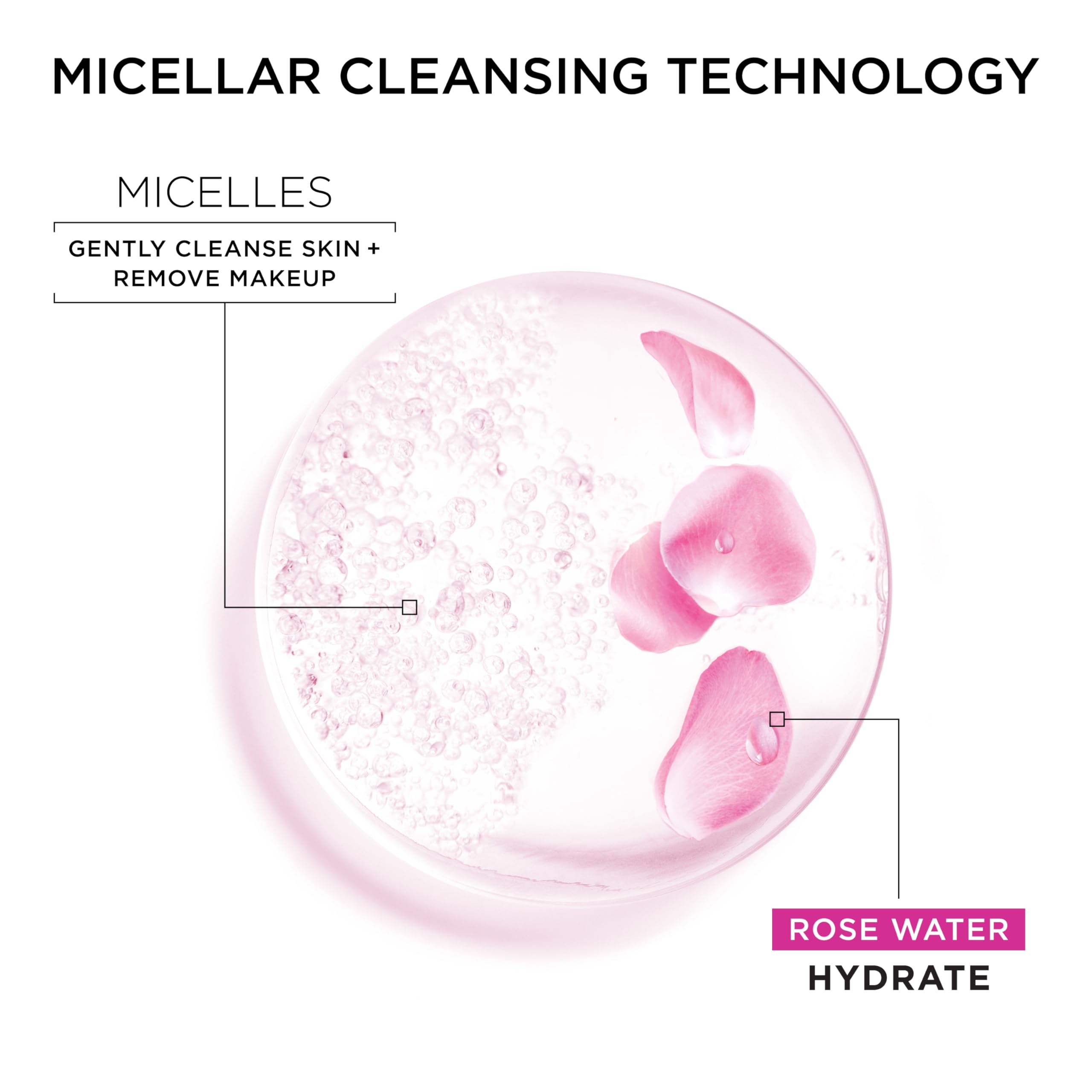 Desmaquilla ojos con Garnier agua micelar sin irritar la piel.