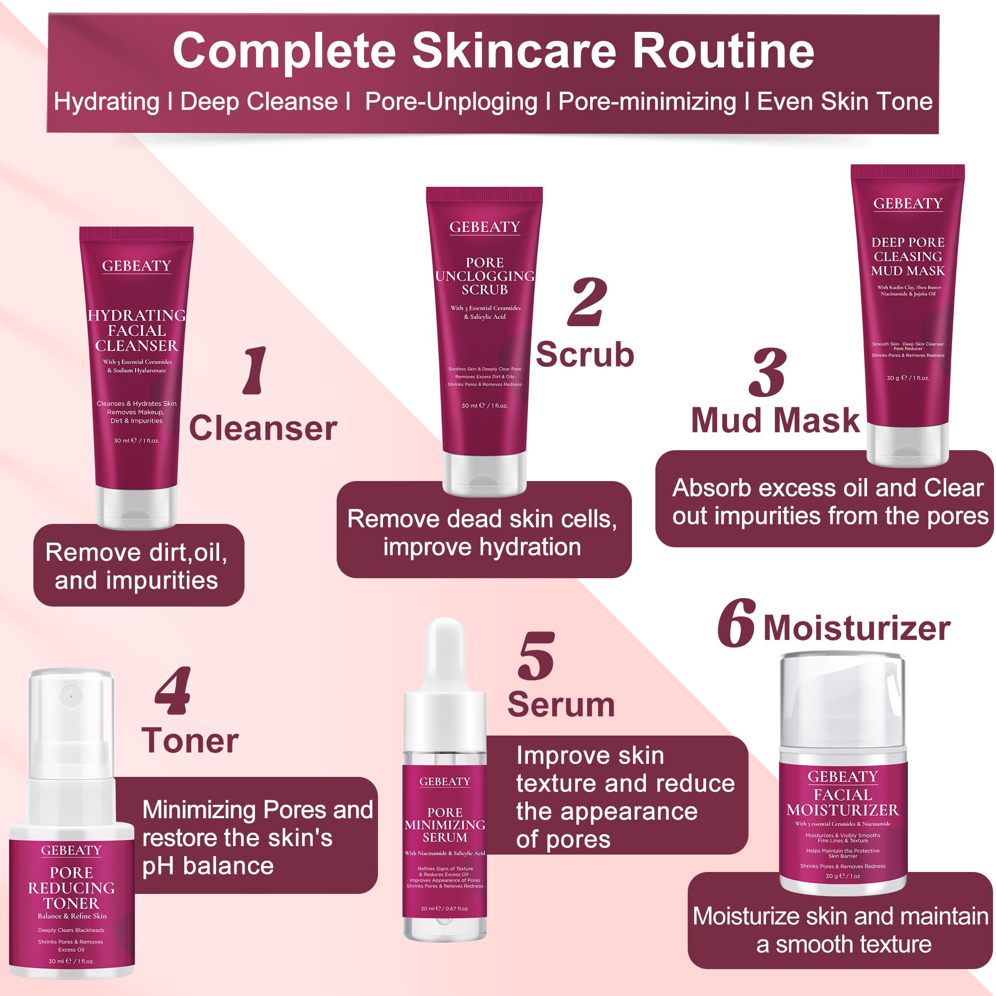 GEBEATY exfoliante suave limpia poros y elimina células muertas.