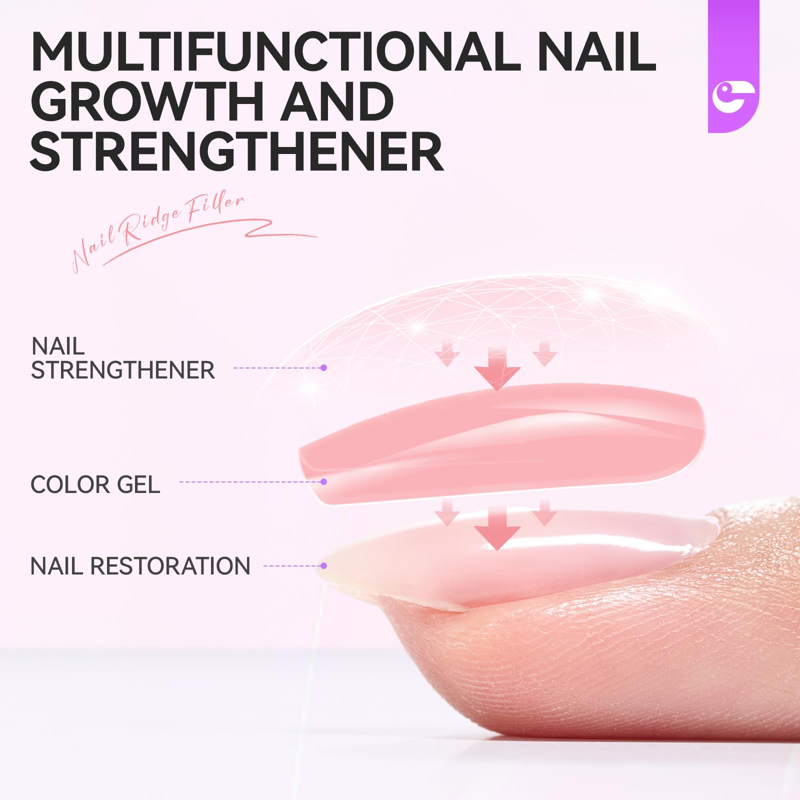 Nutricion proteina Gelike EC uñas fortalecidas con proteína vegetal.