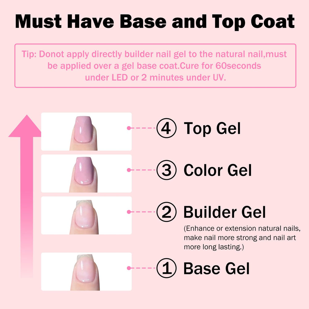 GELLAKTIK extensión de uñas para forma estable