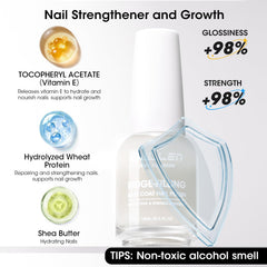 GELLEN Fortalece uñas débiles y finas para un crecimiento natural.