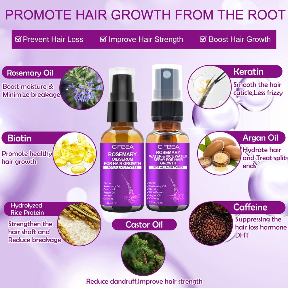 GIFBEA serum biotina cafeína keratina fortalece folículos y suaviza.