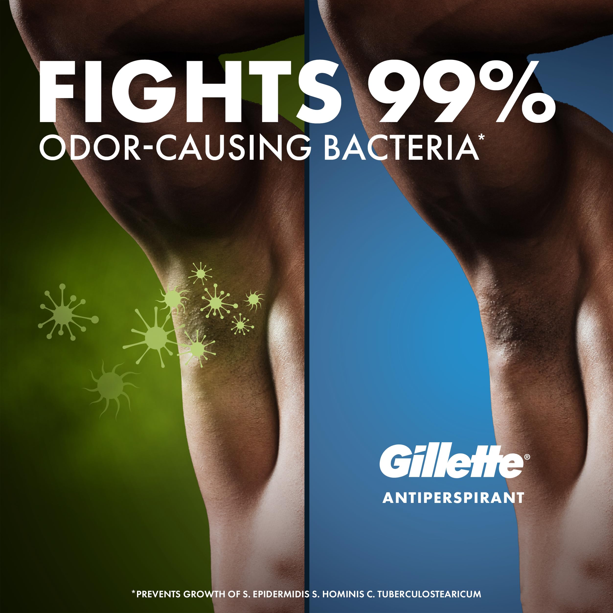 Gillette antitranspirante sin alcohol, piel suave y menor irritación.