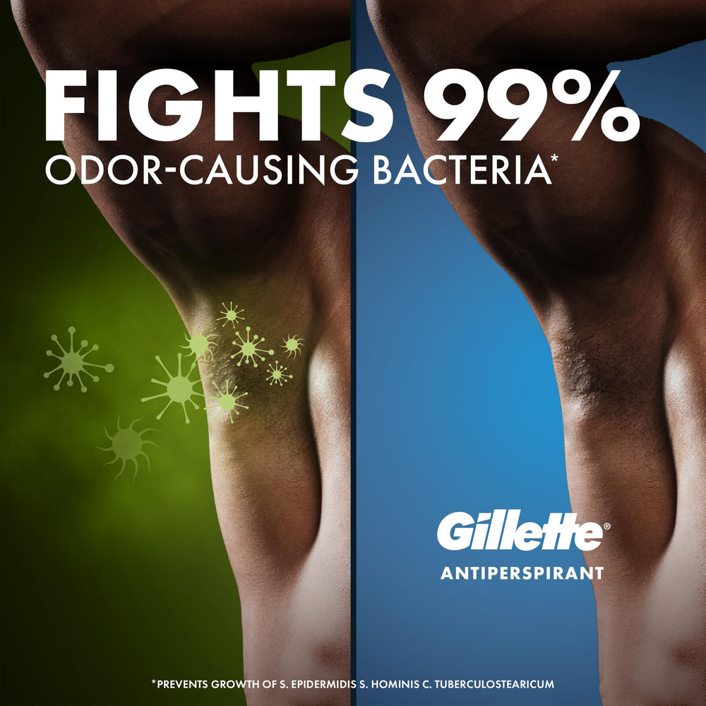 Gillette antitranspirante sin alcohol, piel suave y menor irritación.