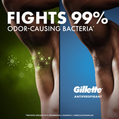 Gillette antitranspirante sin alcohol, piel suave y menor irritación.