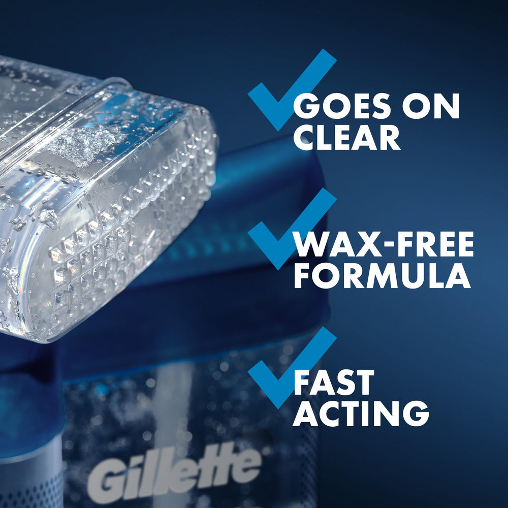 Gillette antitranspirante gel: textura clara, sin residuos visibles en la piel.