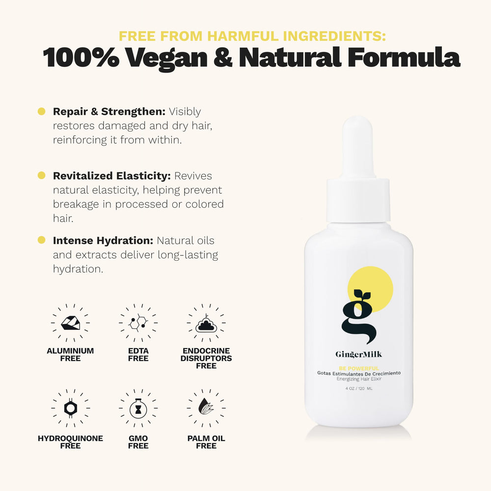 Ginger Milk Natural Care jengibre como ingrediente clave para estimular el cuero cabelludo.