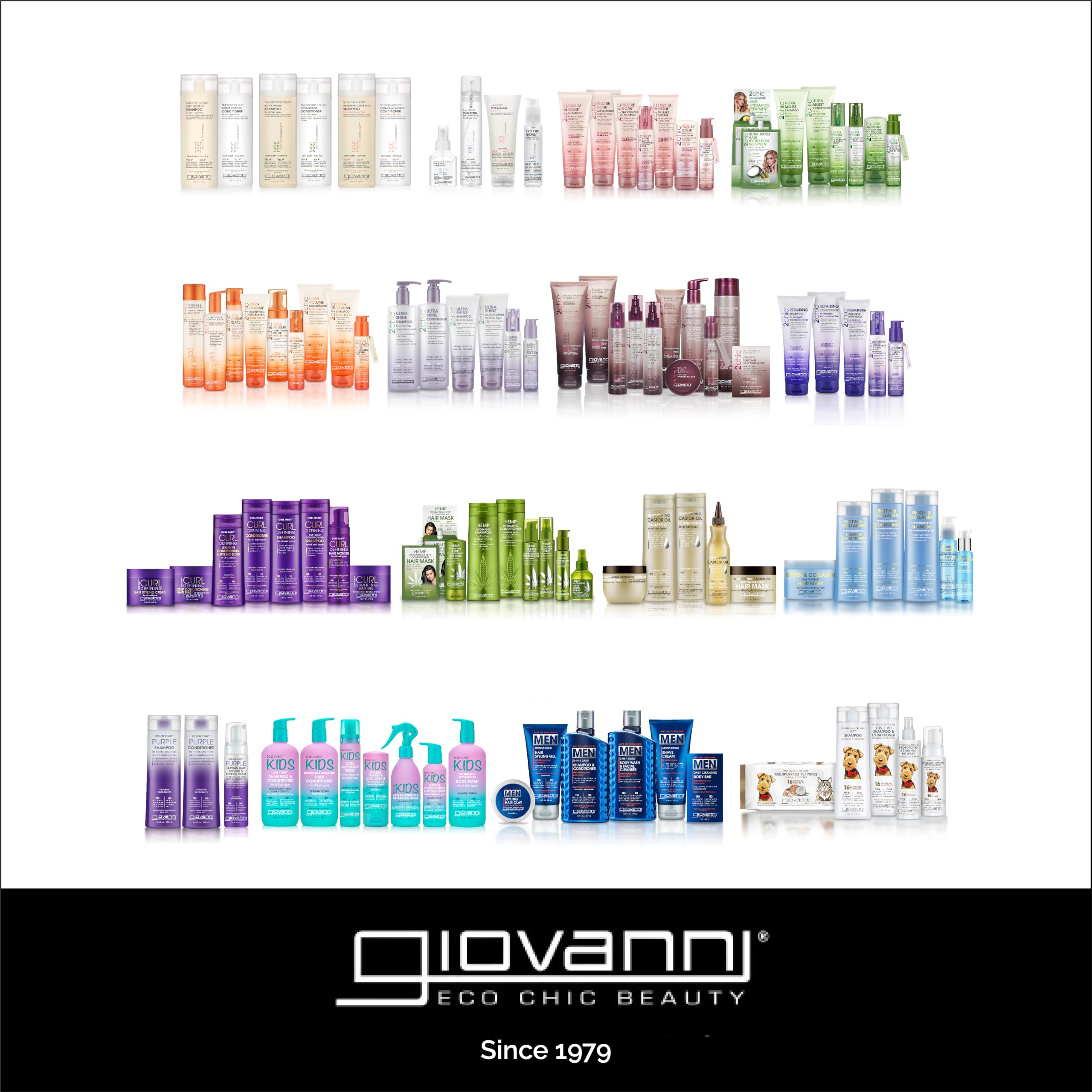 Envase reciclable de Giovanni 2chic acondicionador.