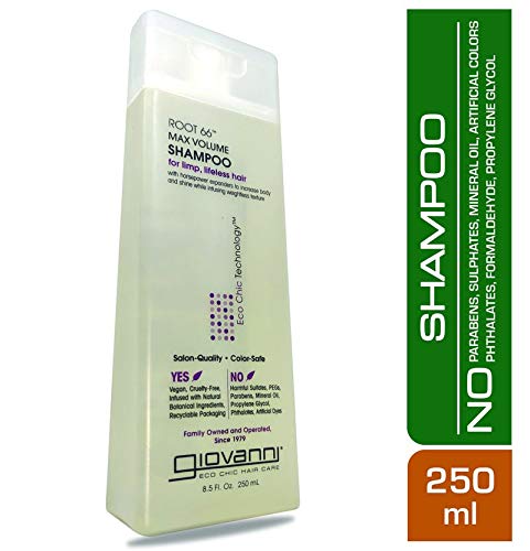 Etiqueta del Champú Giovanni Ec Root 66 con indicaciones claras para uso correcto.