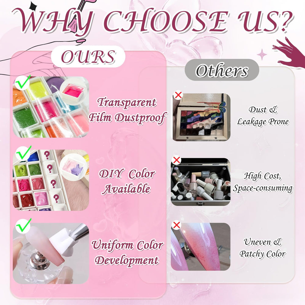 GJYUQHUA kit-arte-uñas-completo: conjunto completo con geles, esponjas y herramientas.