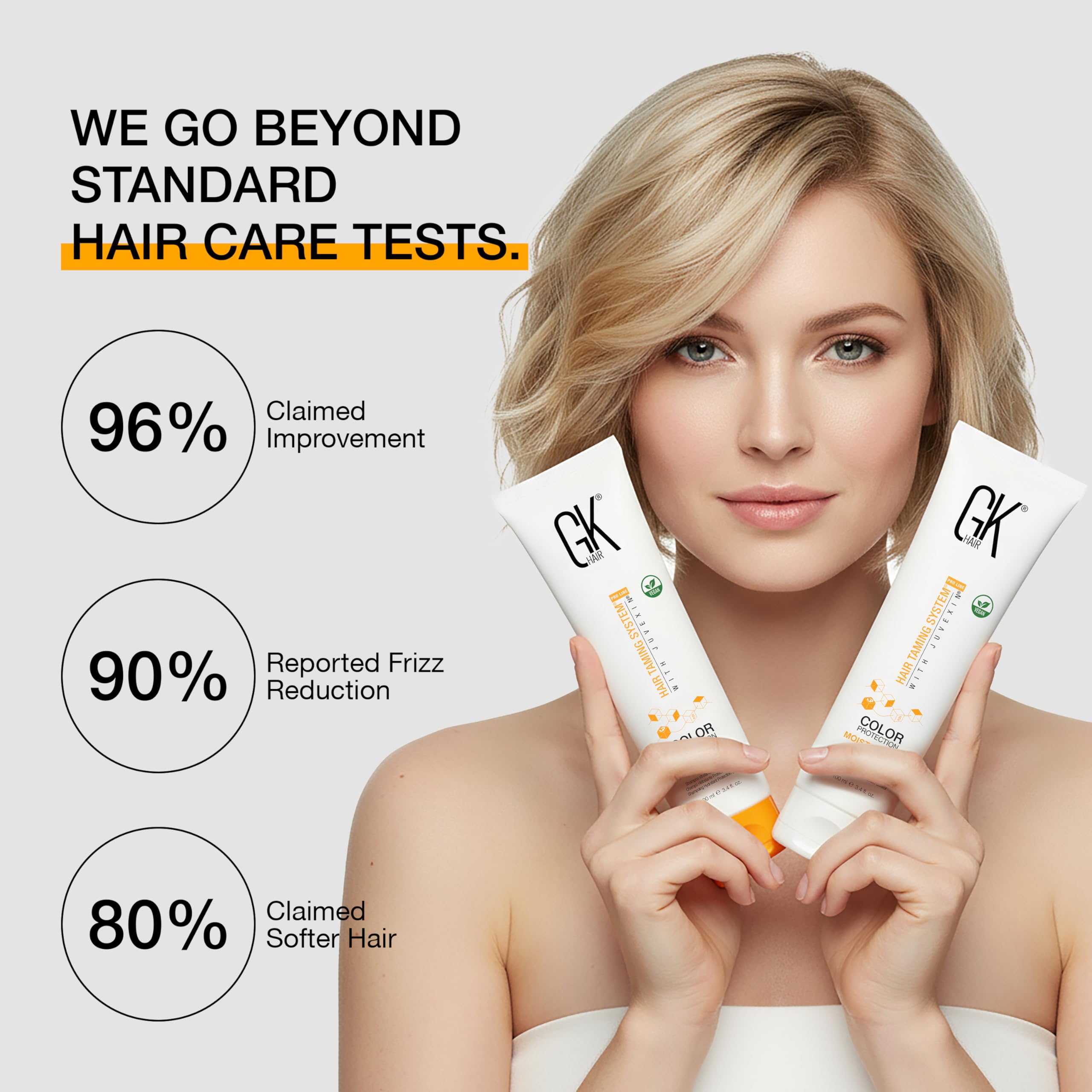 GK HAIR peinado sencillo: control del encrespamiento diario
