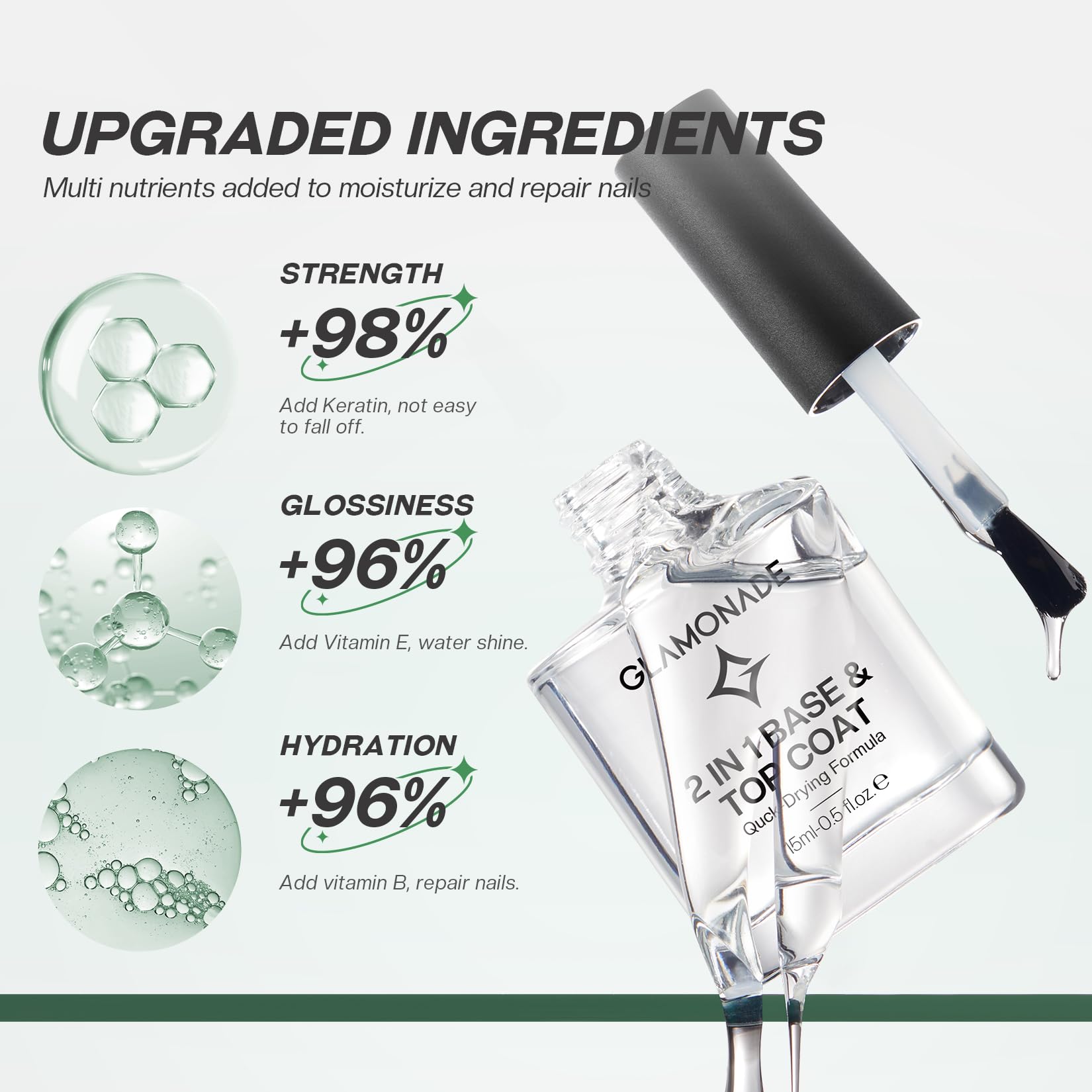 Glamonade Base: refuerzo para uñas naturales y mayor durabilidad del color.