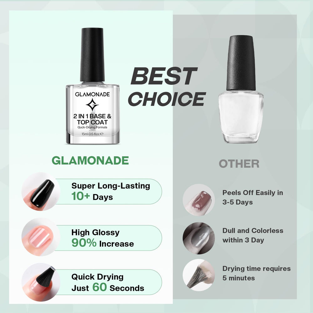 Glamonade Base: alta resistencia a rayaduras para un aspecto duradero.