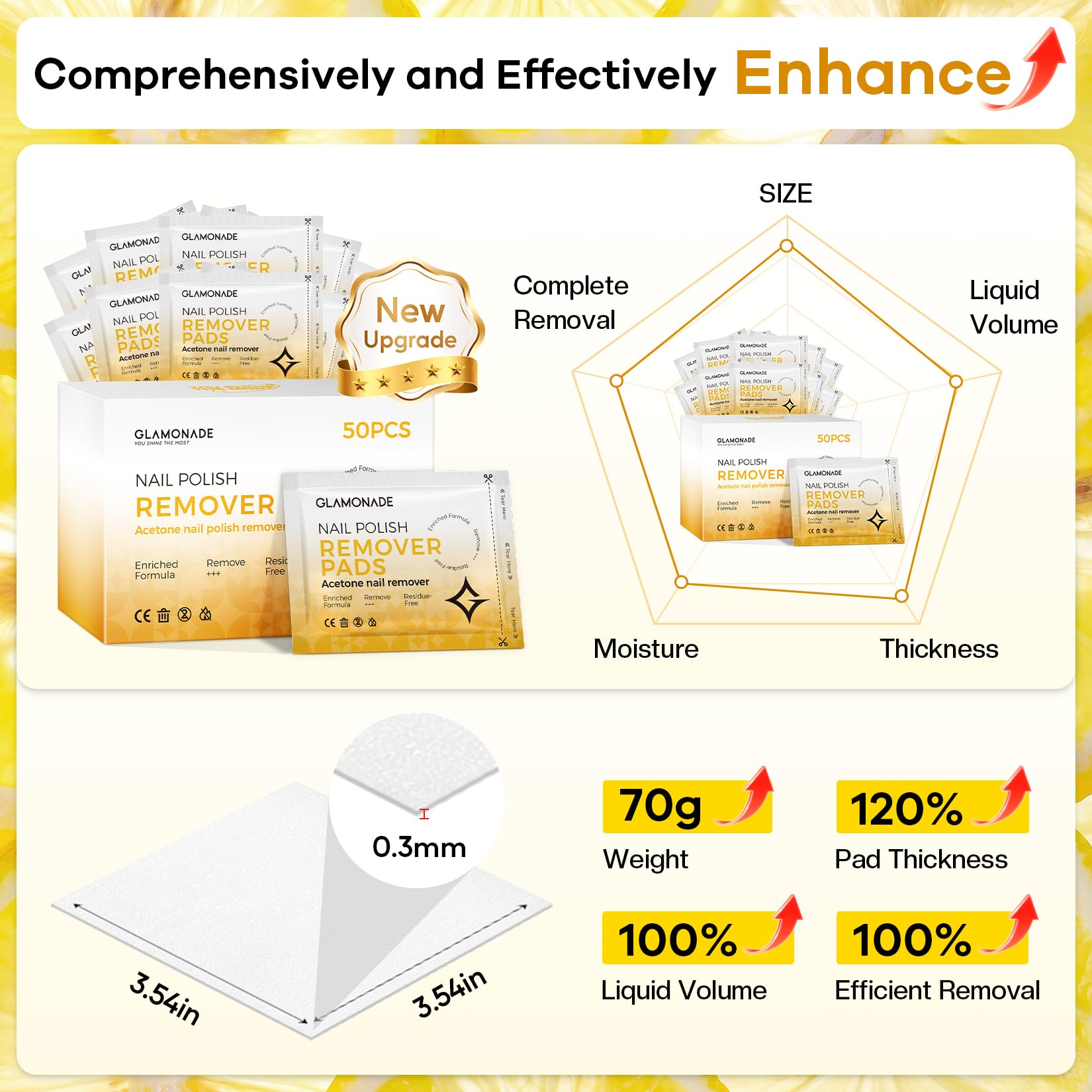 Glamonade: envase individual sellado que conserva la humedad.