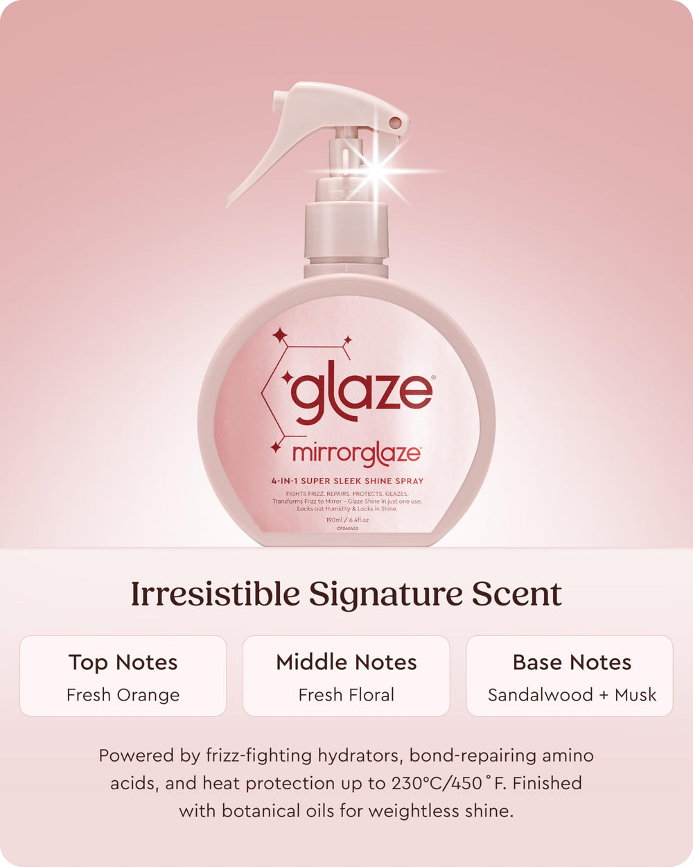 Glaze MirrorGlaze aroma vainilla cafe perfuma ligeramente el peinado.