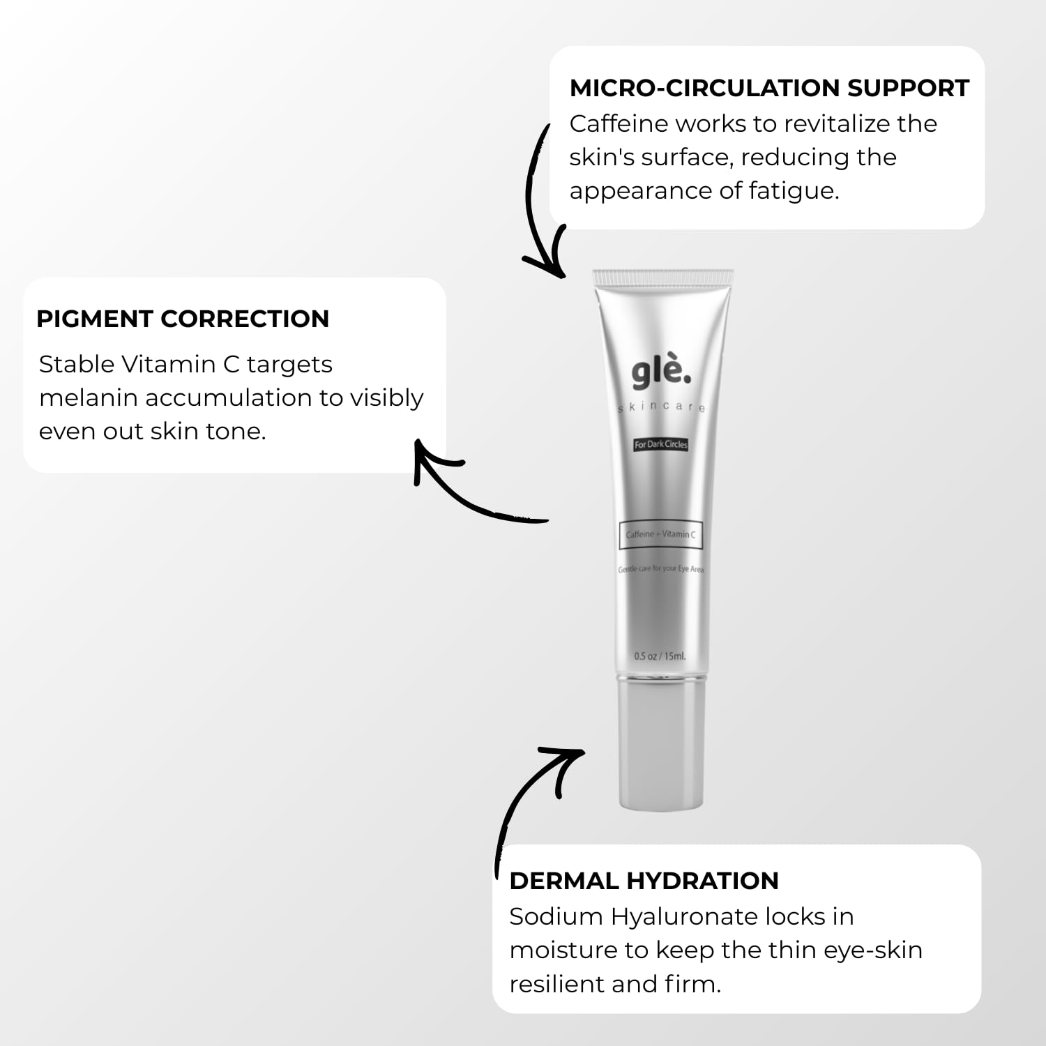 Gle Skincare serum de ojos, efecto desinflamante, ayuda a calmar la hinchazón.