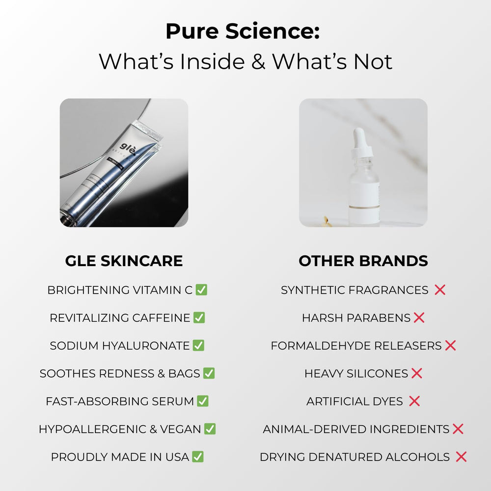 Gle Skincare serum de ojos, libre de fragancias, ideal para viajes.