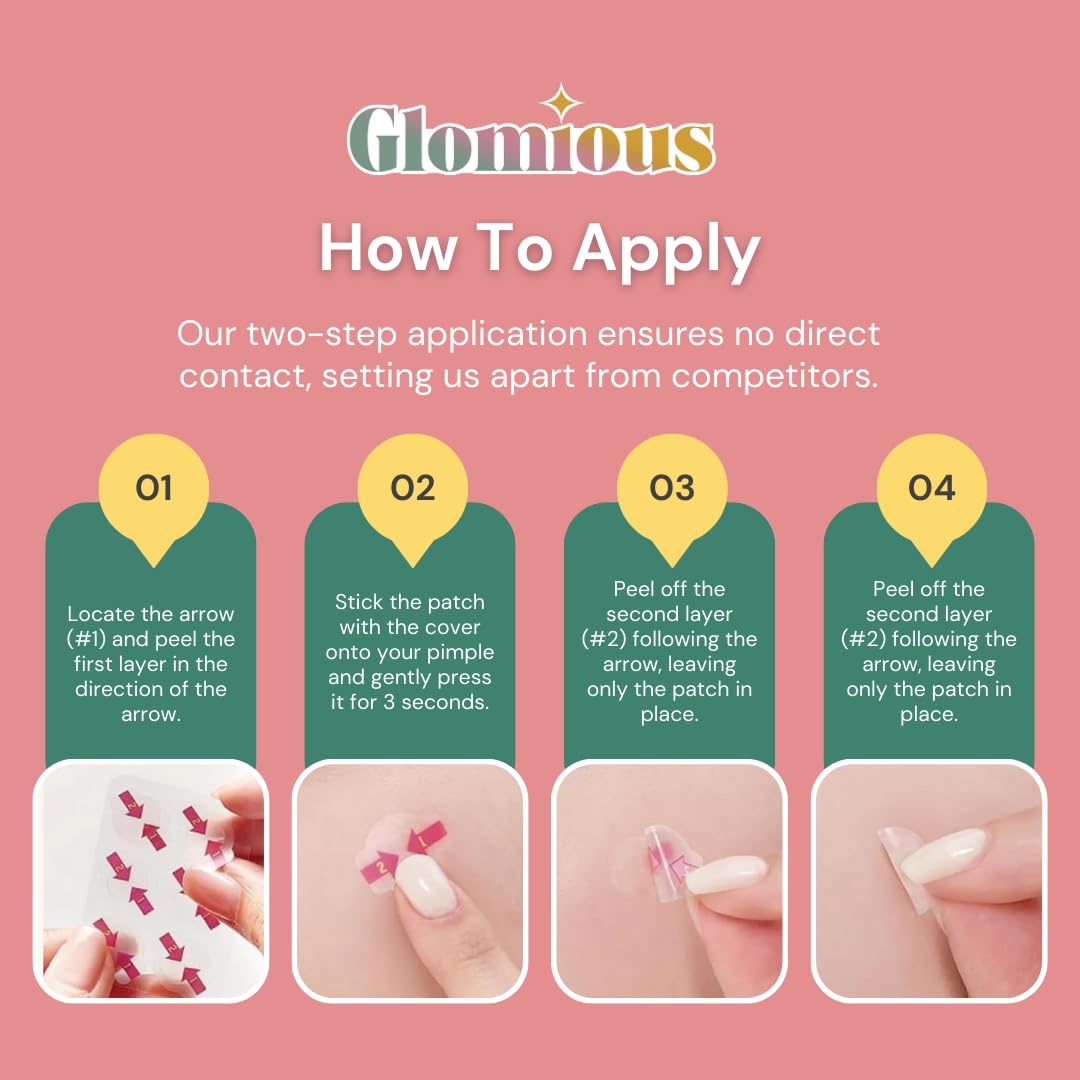 Glomious parches acne: aplicación en dos pasos facilita uso.