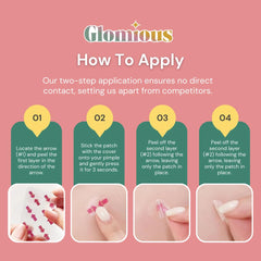 Glomious parches acne: aplicación en dos pasos facilita uso.