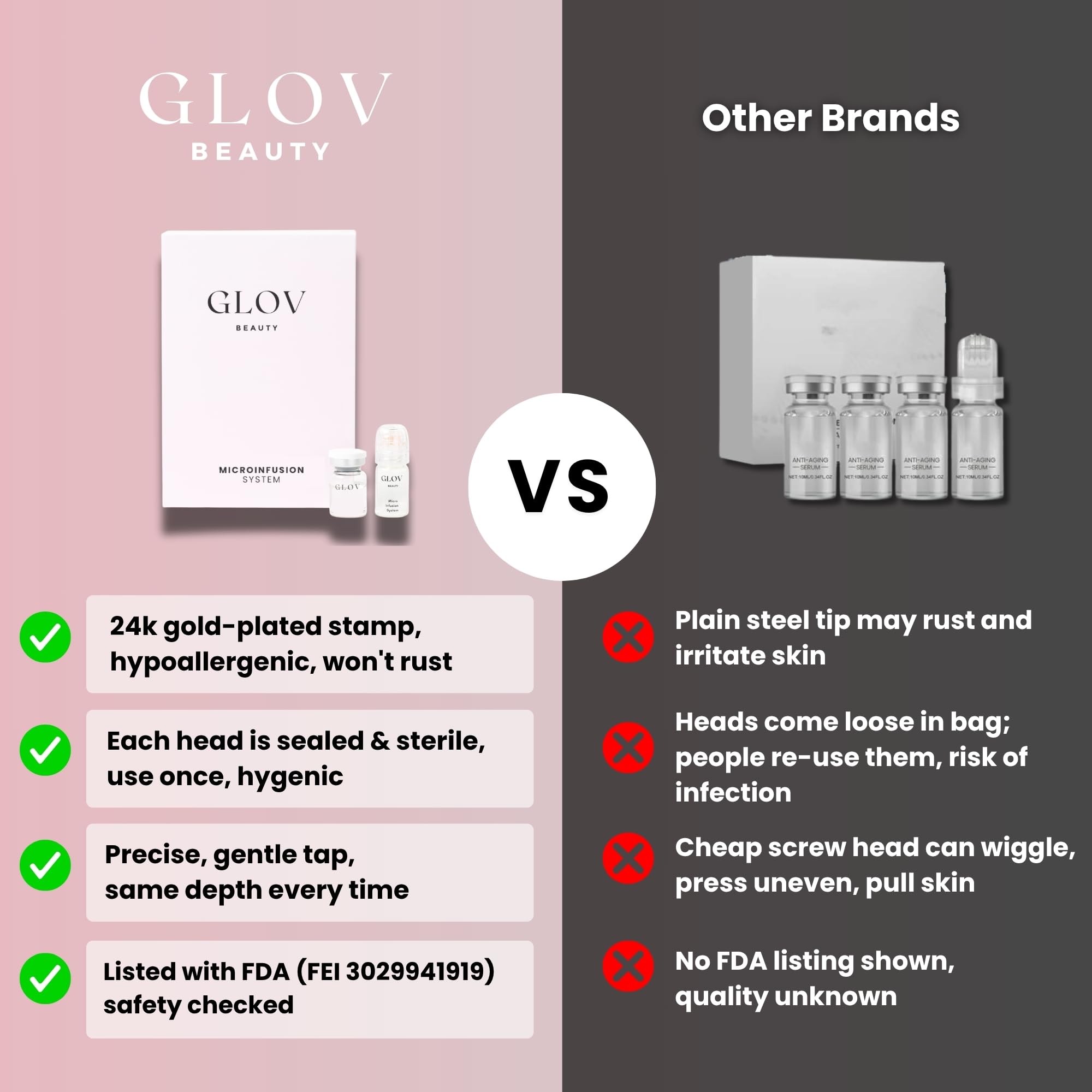 Glov Beauty diseño preciso 0.25mm para infusión uniforme.