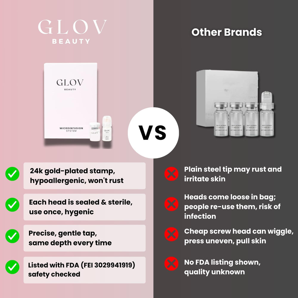 Glov Beauty diseño preciso 0.25mm para infusión uniforme.