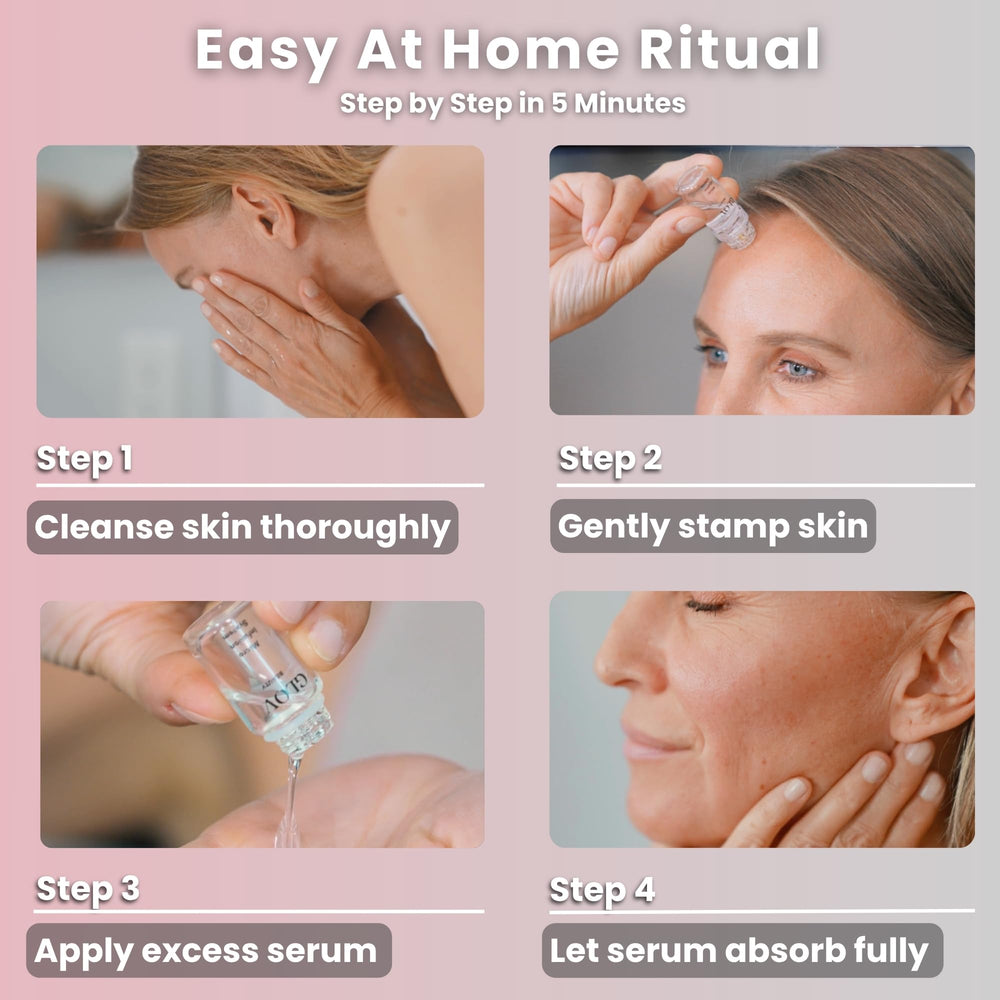 Glov Beauty kit infusión micro casa para cuidado facial en casa.