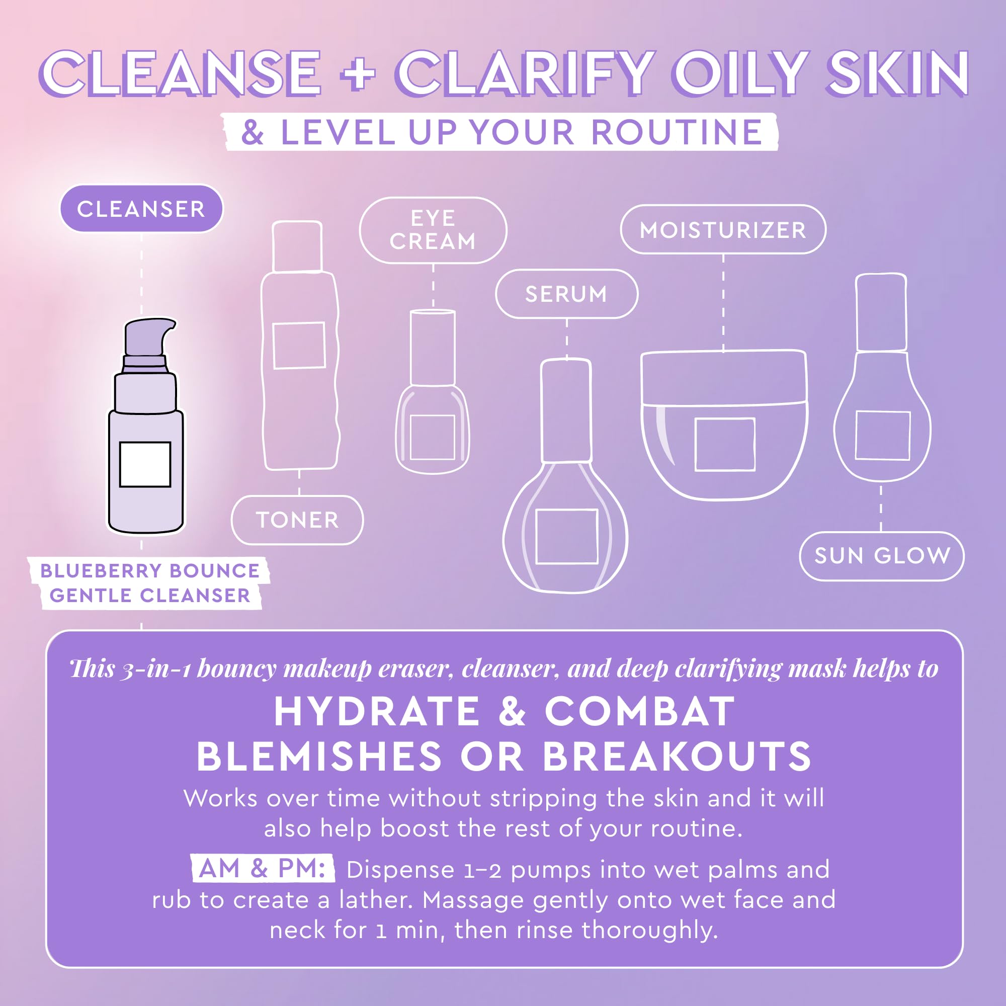 Glow Recipe Blueberry Bounce, exfoliante suave con AHA para piel más suave.