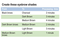 Godefroy crema aclaradora para cejas, resultado natural y suave.