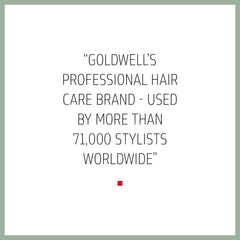 Goldwell Dualsenses Curls & Waves, cabello hidratado, brillo natural tras el lavado.