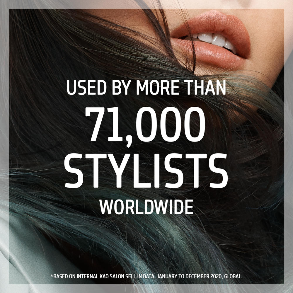 Cuidado diario con Goldwell Dualsenses Just Smooth para cabello manejable