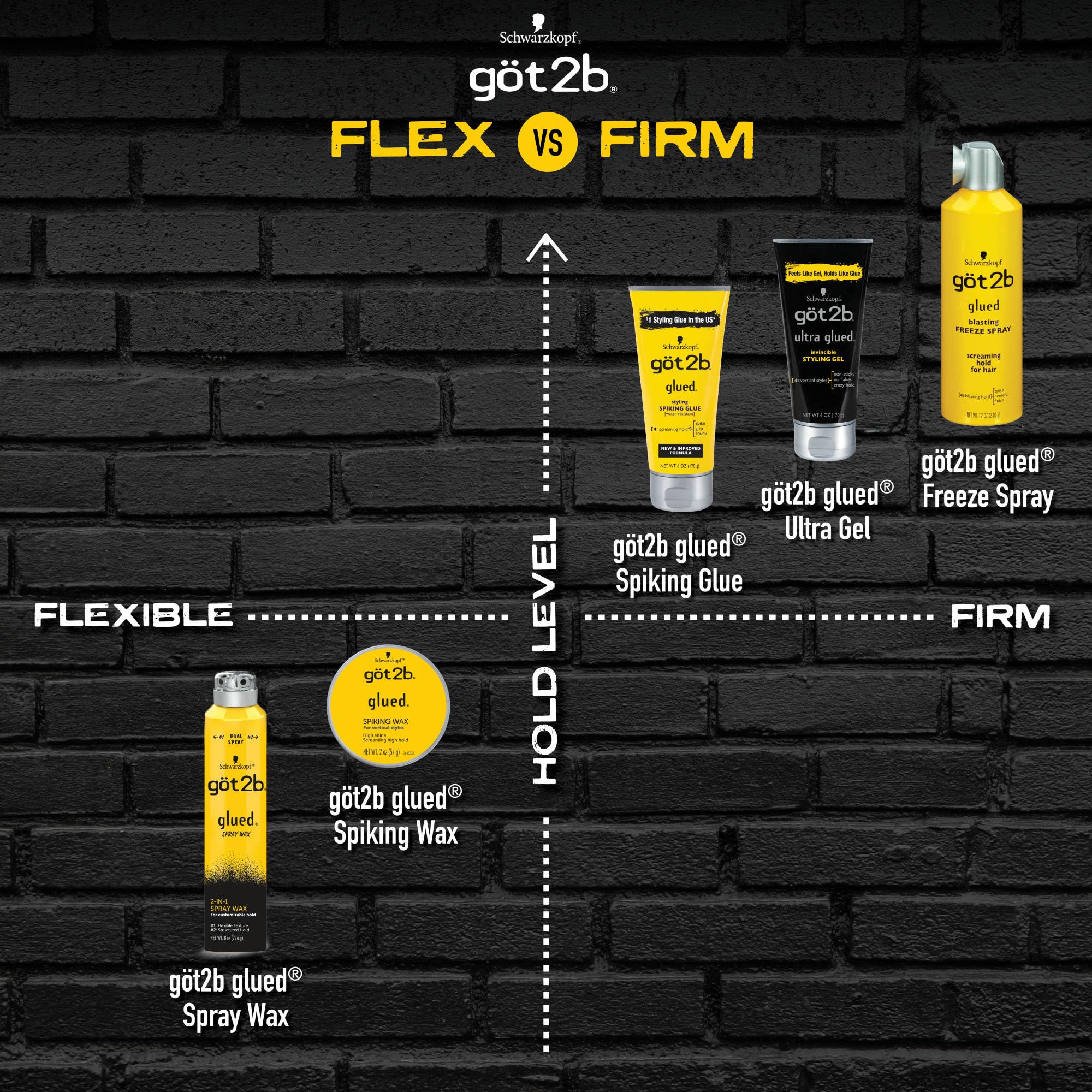 Got2b Glued Spray Wax, cambio de acabados sin cambiar producto