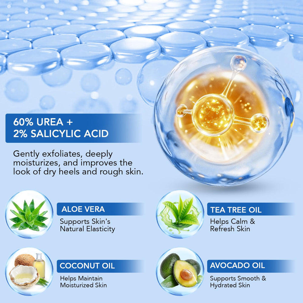 GPUPFJPW crema-urea-60-textura suave para piel seca