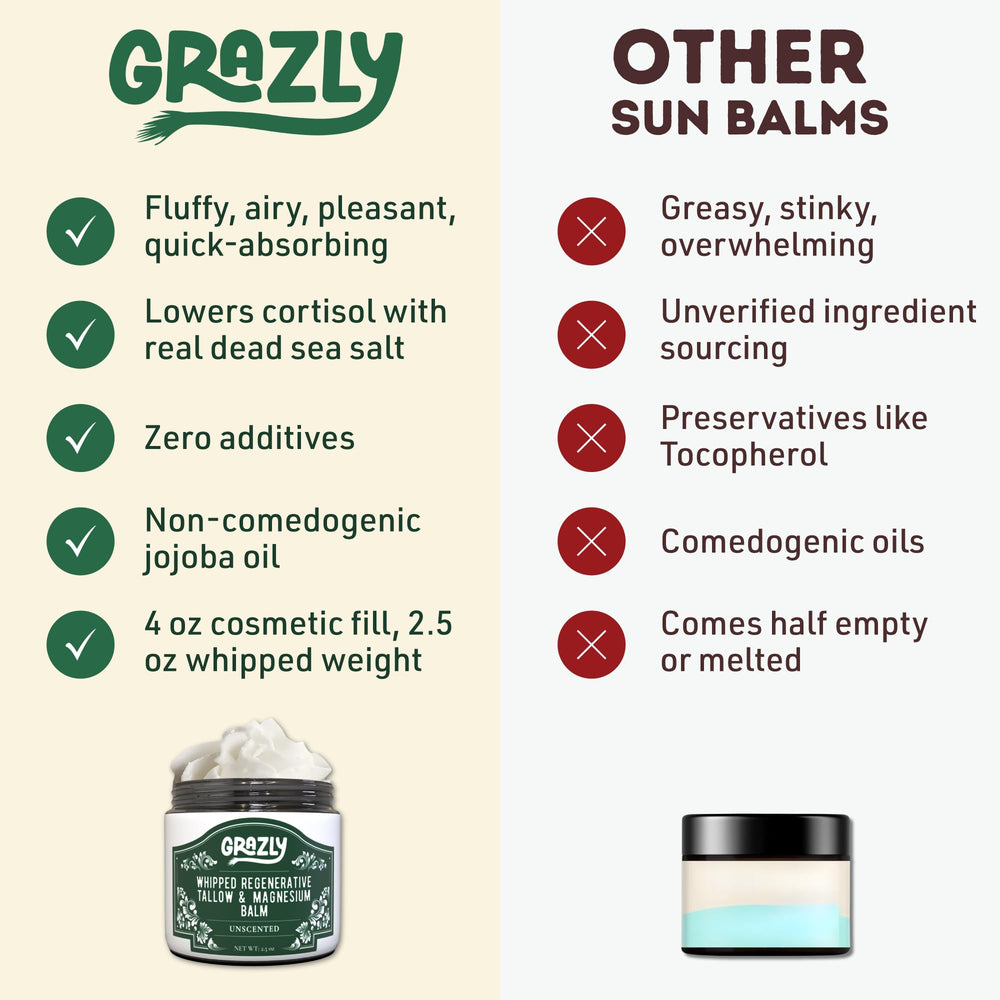 Grazly hidratacion diaria para piel seca y sensible
